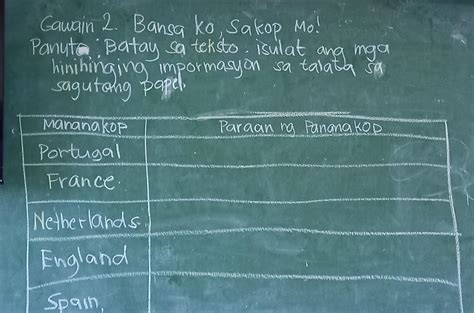 what can i do for you in tagalog brainly|Brainly.ph .